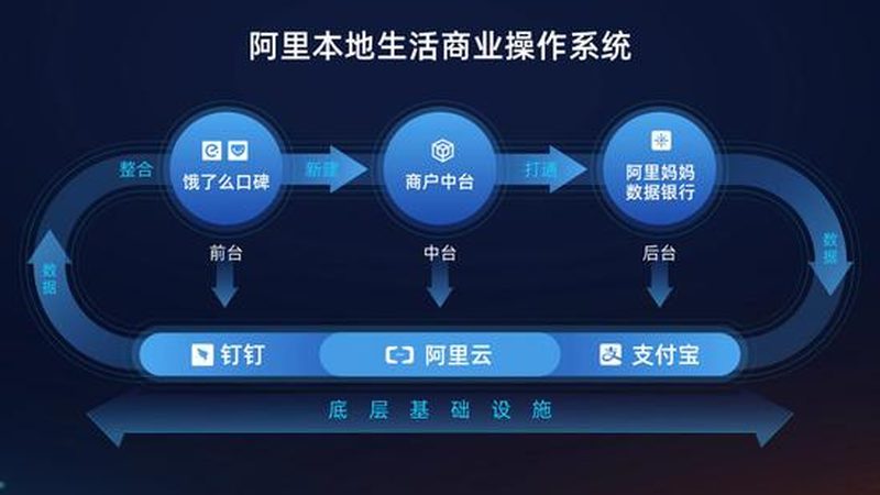 地下室防水补漏怎么做最彻底